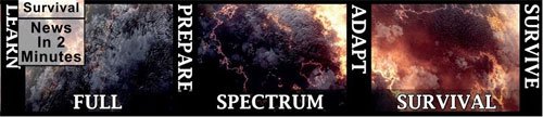 Full Spectrum Survival