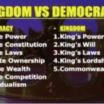 Kingdom Vs. Democracy - Dr. Myles Munroe - www.cswisdom.com